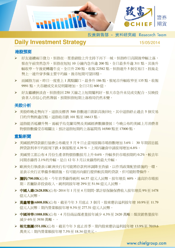 Daily Investment Strategy