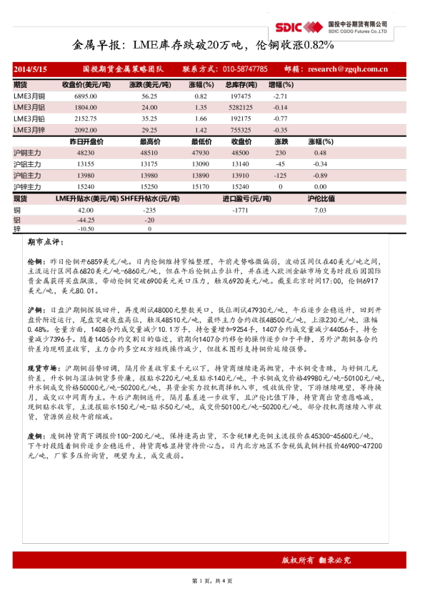 金属早报：LME库存跌破20万吨,伦铜收涨0.82%