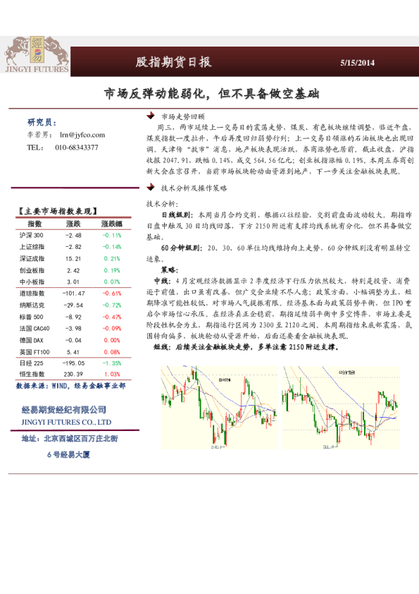 股指期货日报：市场反弹动能弱化,但不具备做空基础