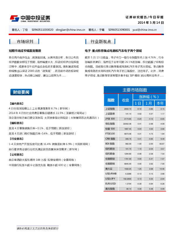 20140514今日早报