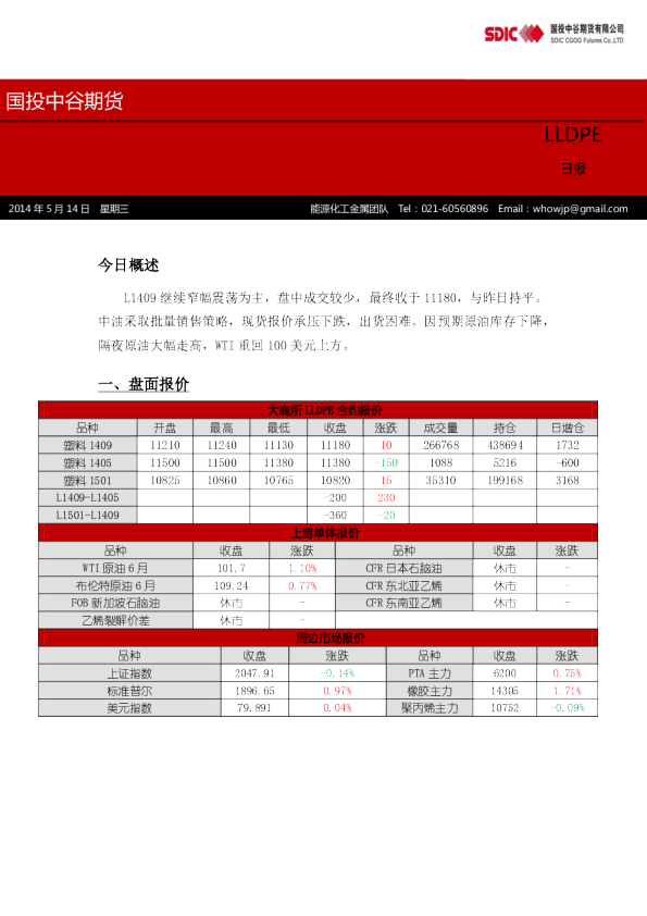 国投中谷期货LLDPE日报