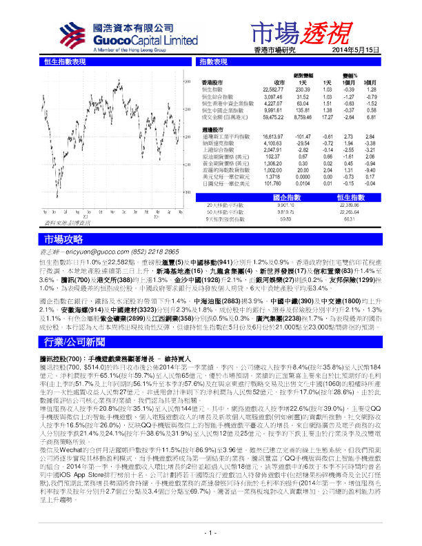 国浩资本市场透视