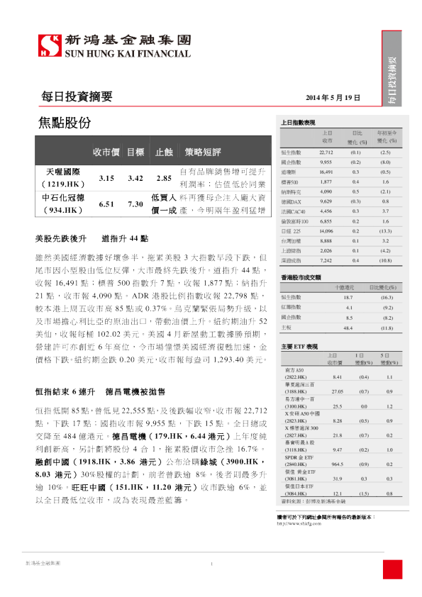 新鸿基每日投资摘要