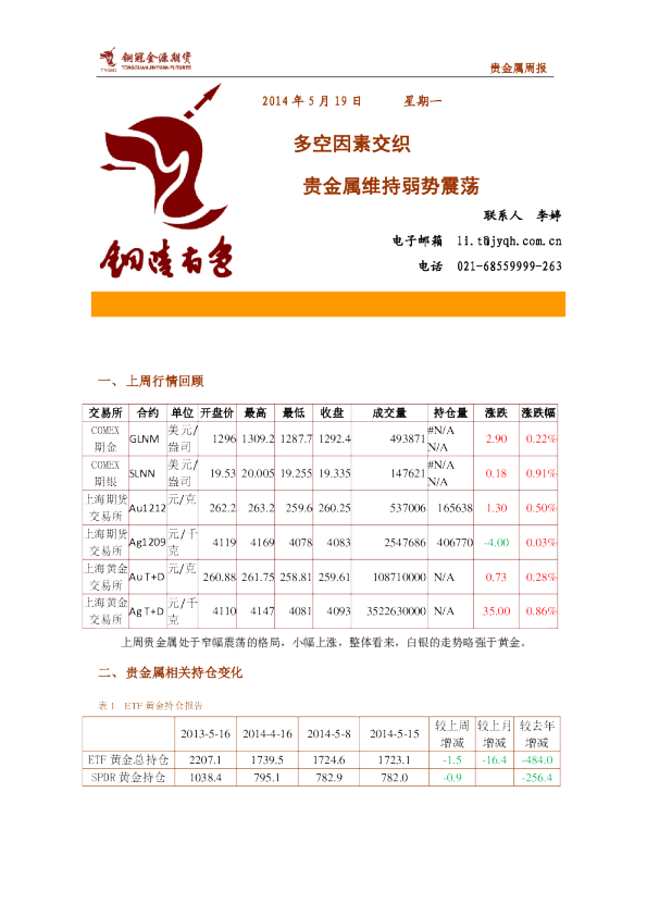 贵金属周报：多空因素交织,贵金属维持弱势震荡