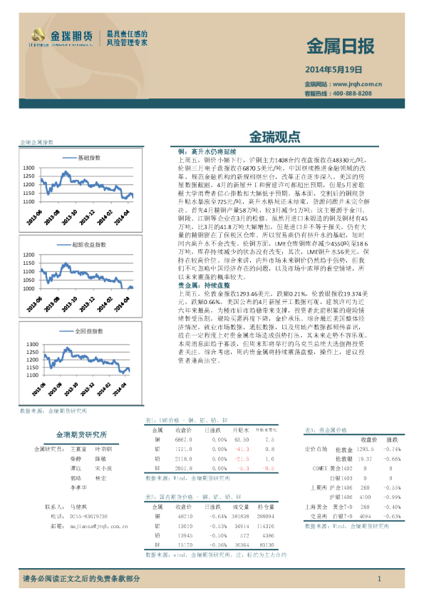 金瑞期货金属日报