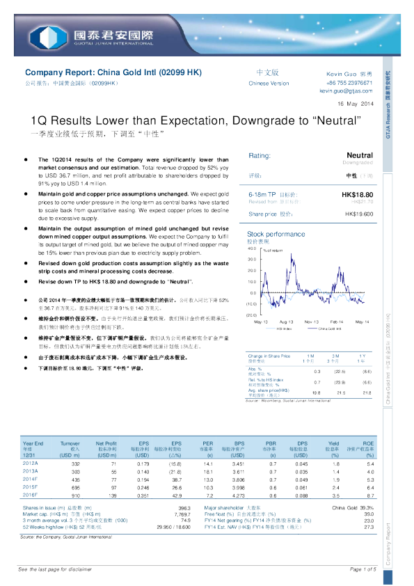 中国黄金国际(02099HK)：一季度业绩低于预期,下调至“中性”