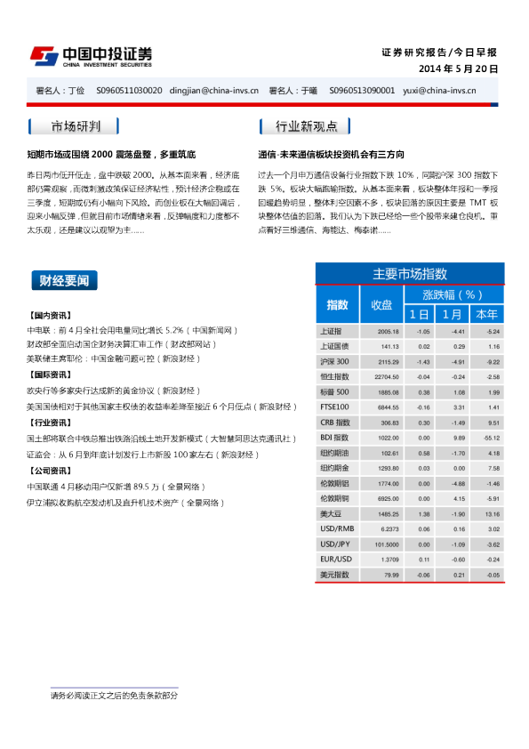 20140529今日早报