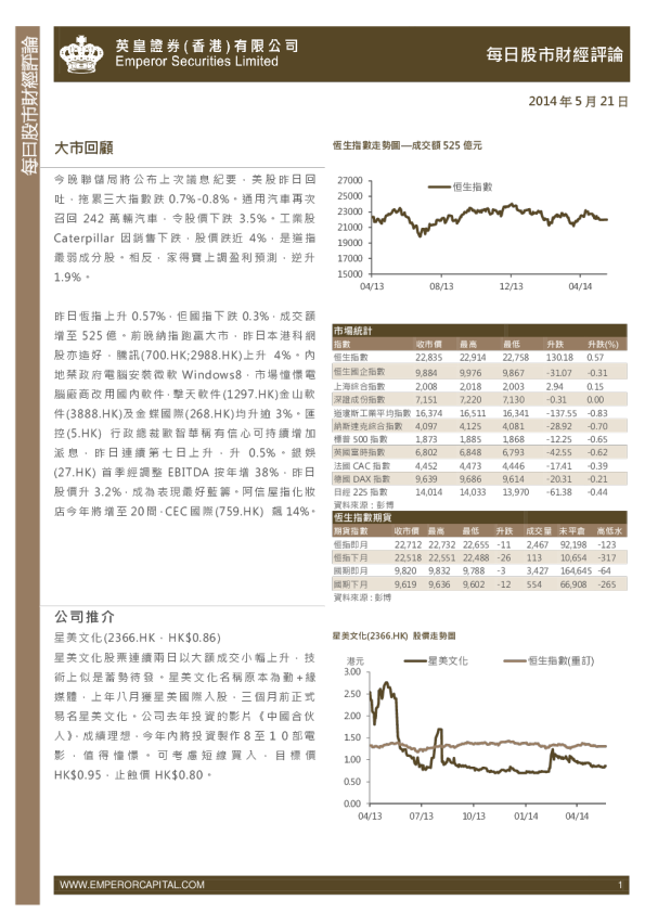 英皇证券每日股市财经评论