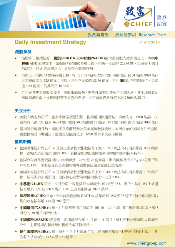 Daily Investment Strategy