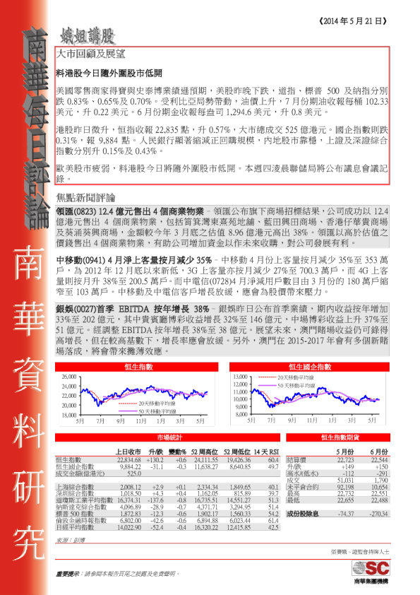 南华金融每日评论