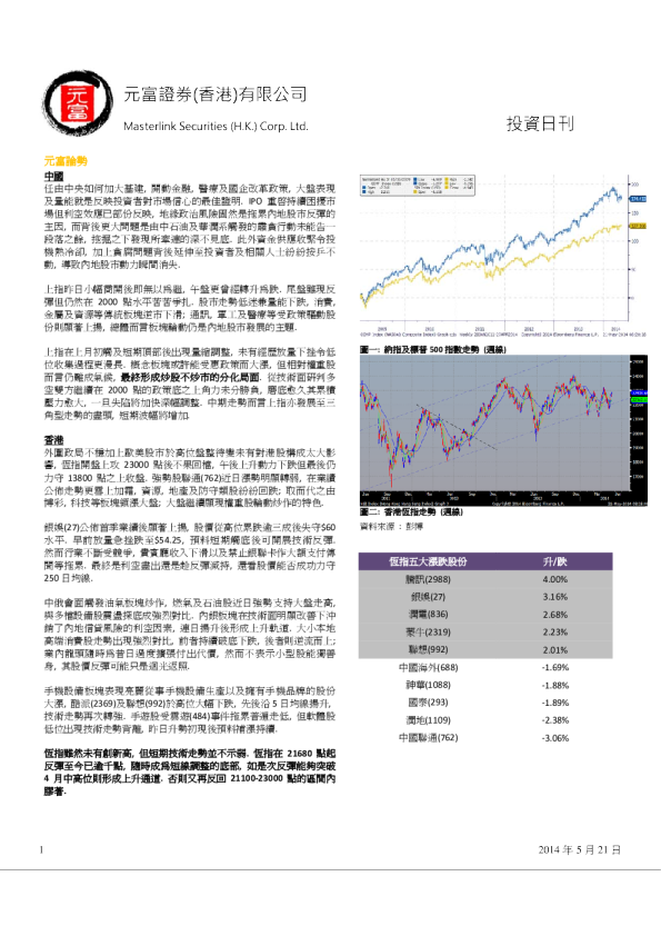 元富证券(香港)投资日刊