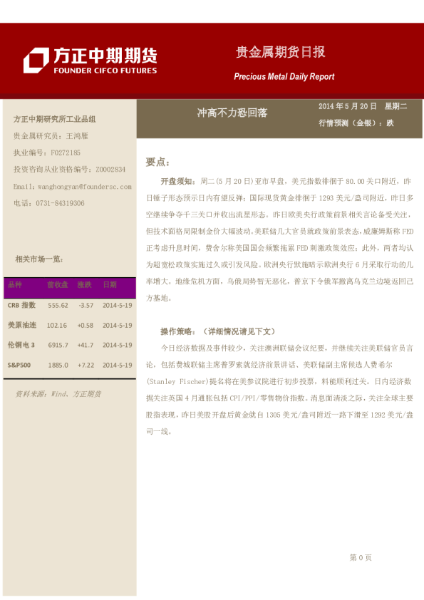 贵金属期货日报：冲高不力恐回落