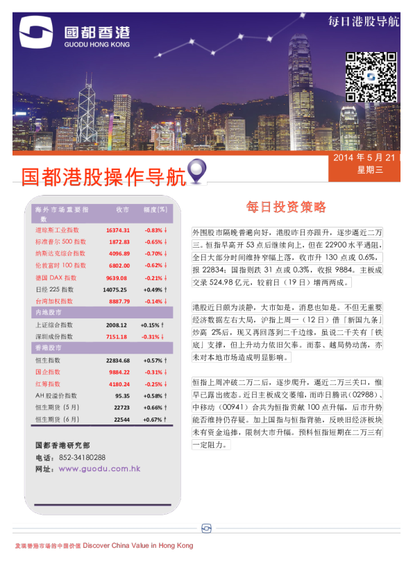 国都证券(香港)每日港股导航