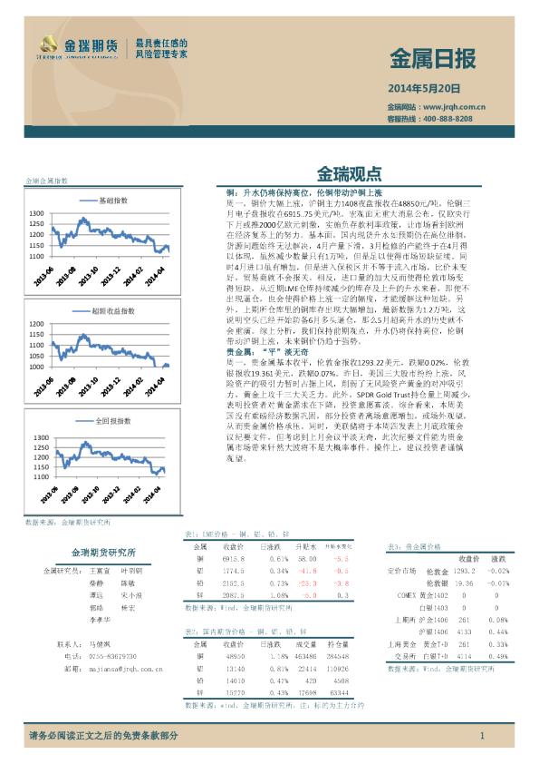 金瑞期货金属日报