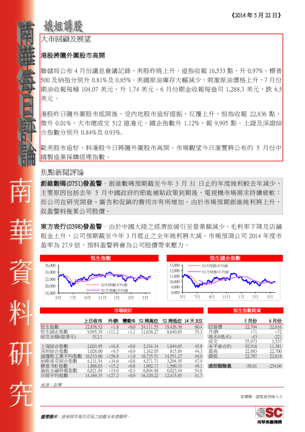 南华金融每日评论