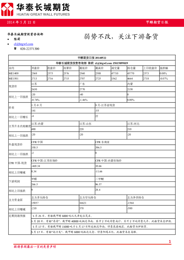 甲醇期货日报：弱势不改,关注下游备货