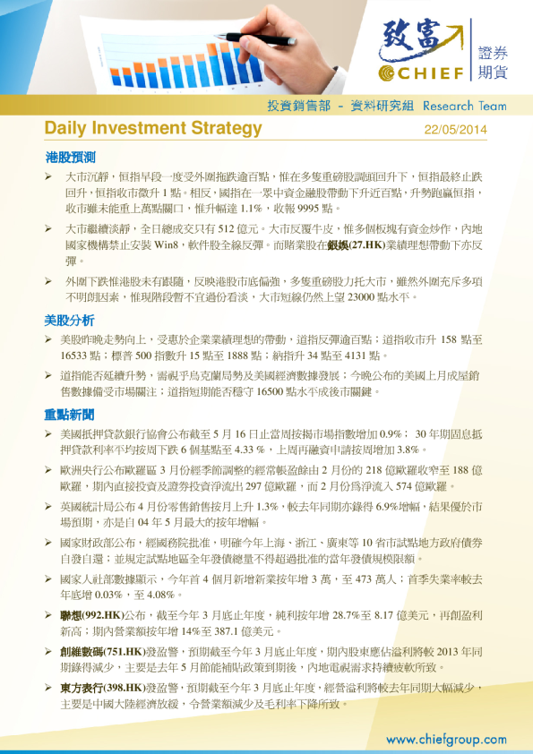 Daily Investment Strategy