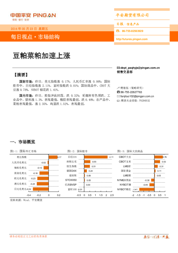 市场结构日报：豆粕菜粕加速上涨