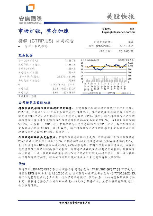 携程 (CTRP.US) 公司报告：市场扩张,整合加速