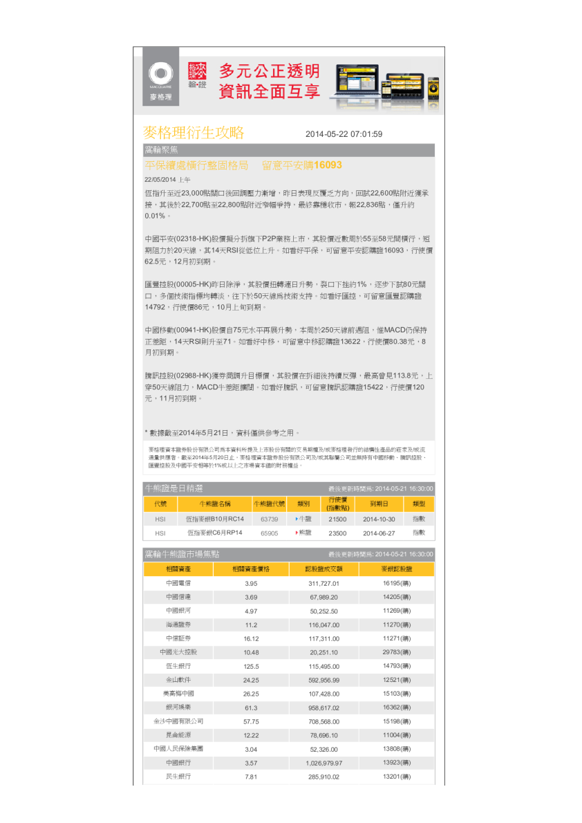 麦格理衍生攻略(上午)