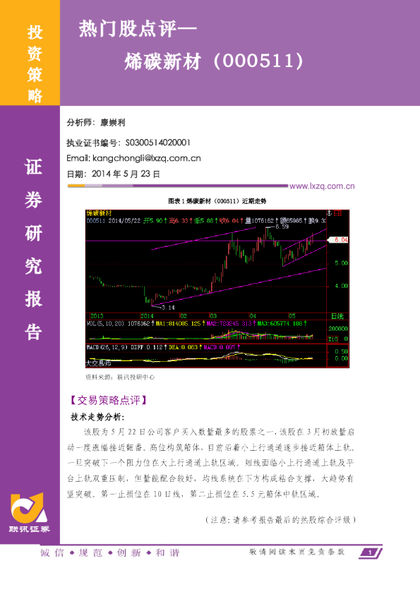 热门股点评：烯碳新材(000511)