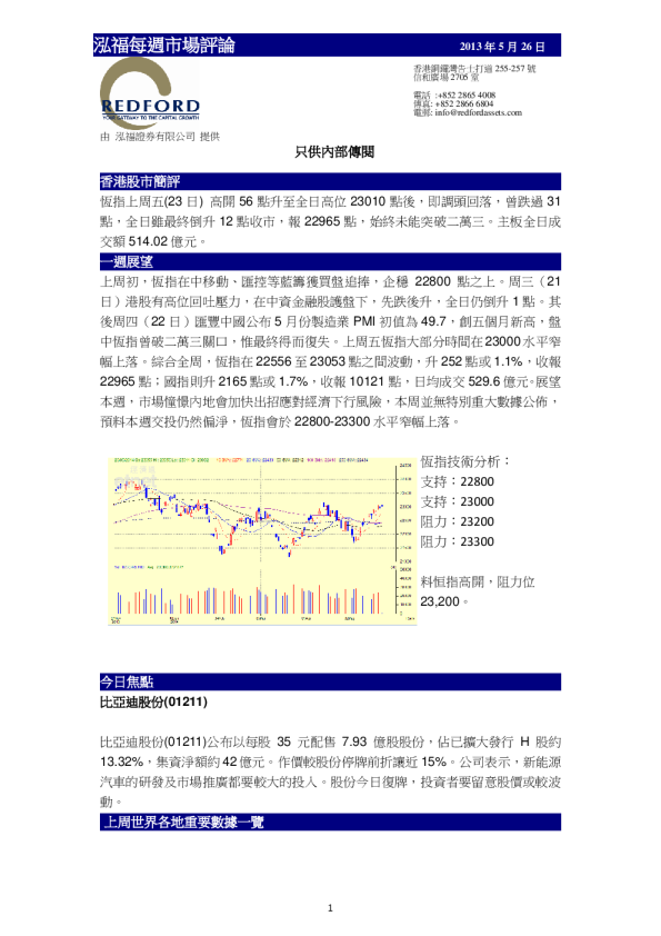 泓福证券每周市场评论