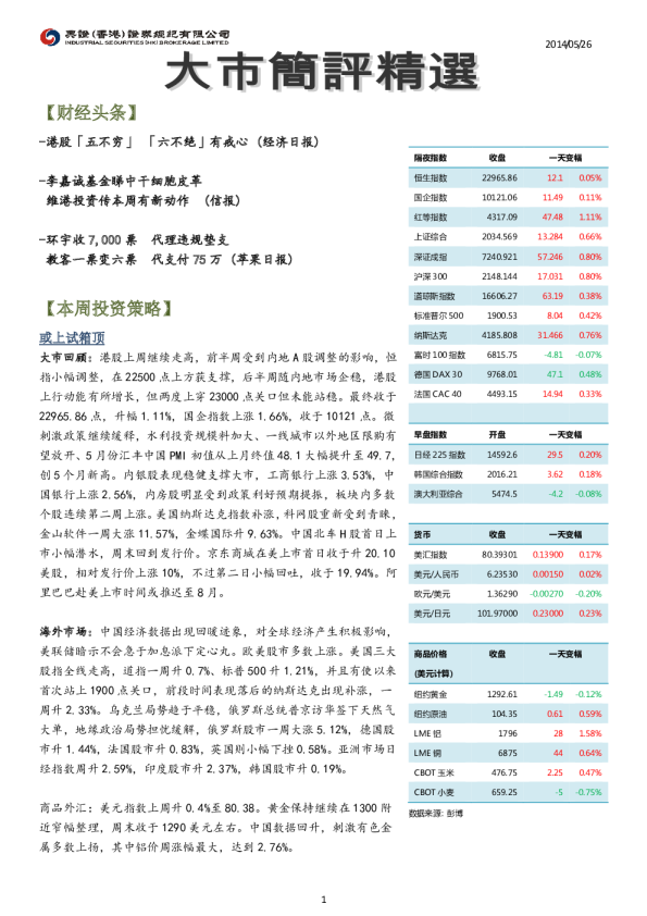 兴证(香港)金融大市简评精选