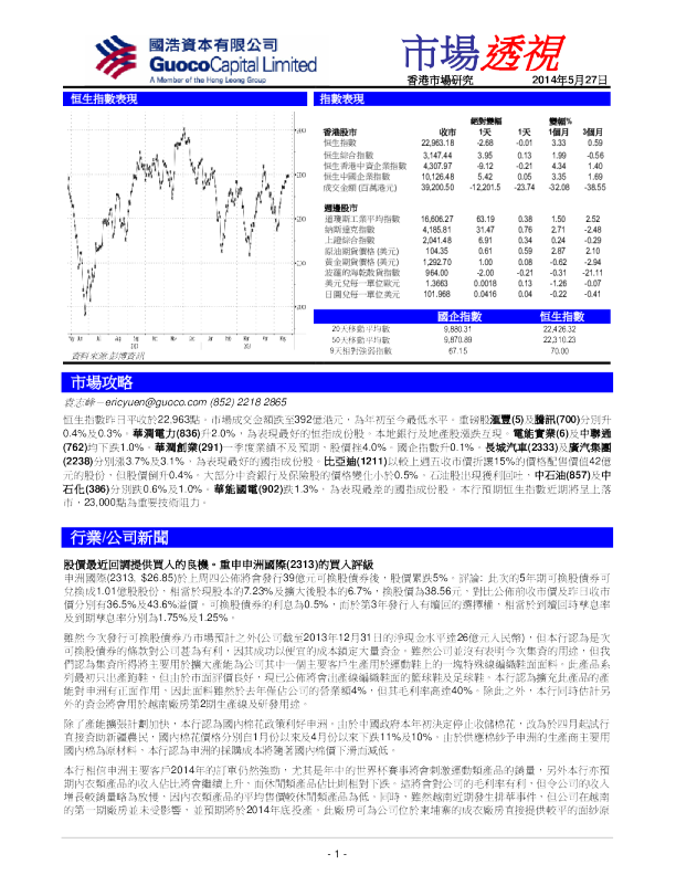 国浩资本市场透视
