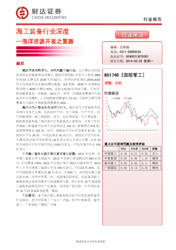 海工装备行业：海洋资源开发之重器