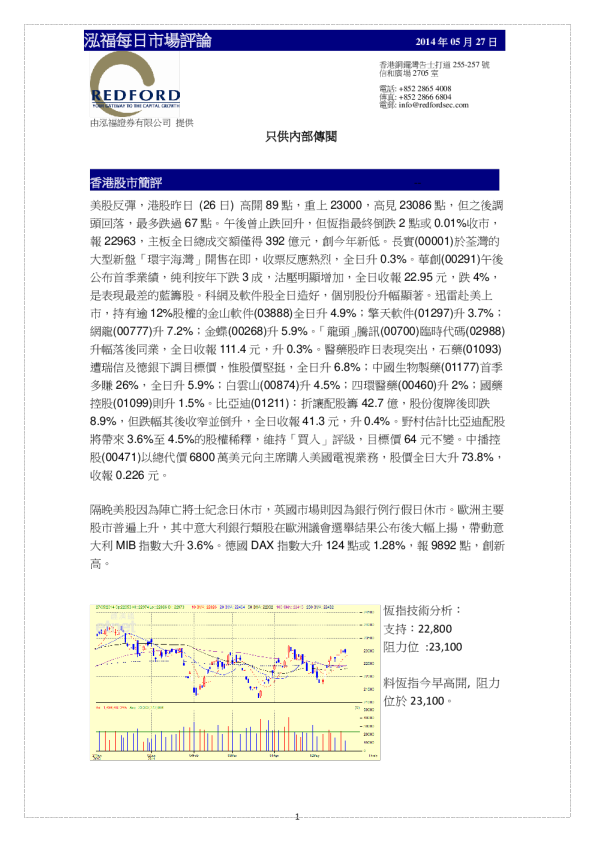 泓福证券每日市场评论