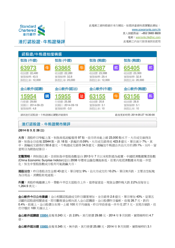 渣打银行认股证简评