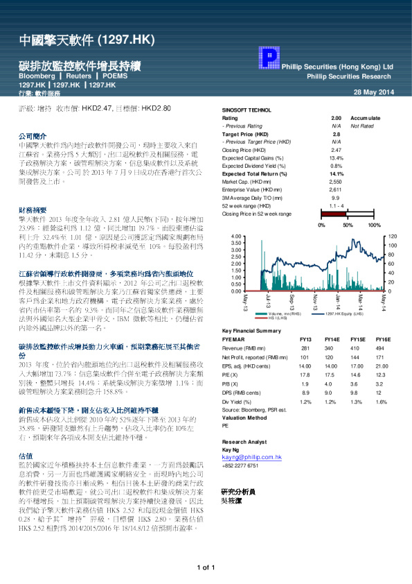 碳排放监控软件增长持续