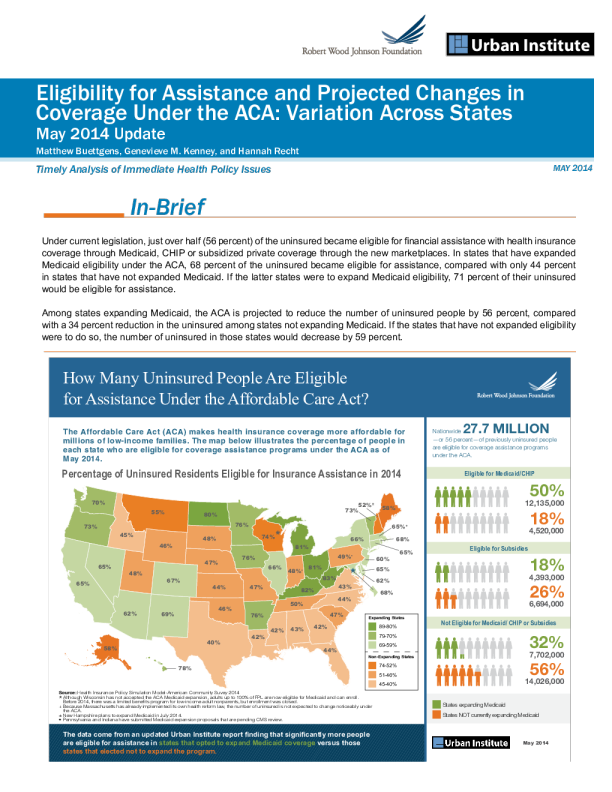 Eligibility For Assistance And Projected Changes In Coverage Under The eligibility-for-assistance-and-projected-changes-in-coverage-under-the