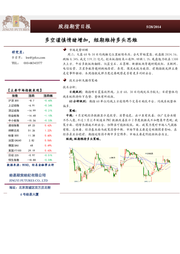 股指期货日报：多空谨慎情绪增加,短期维持多头思维