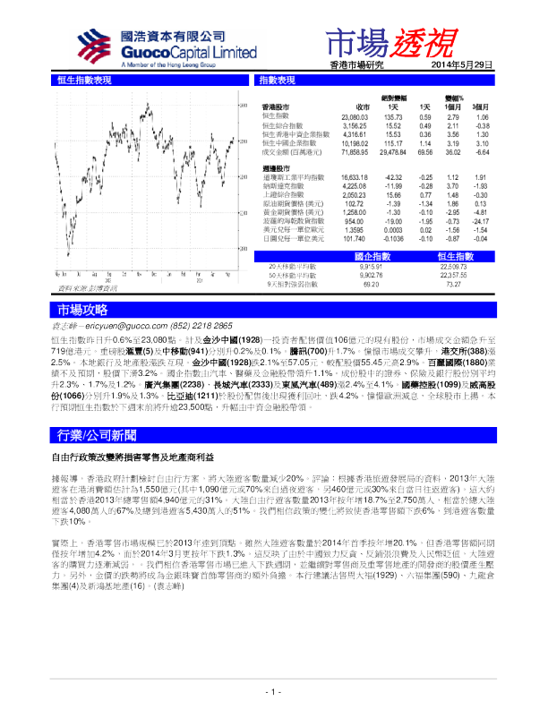 国浩资本市场透视