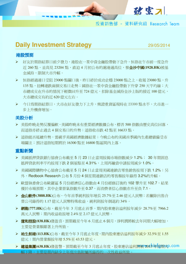 Daily Investment Strategy