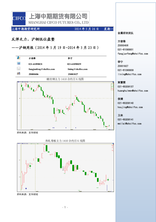 沪钢周报：反弹乏力,沪钢低位盘整