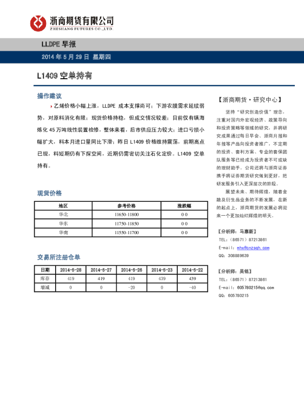 LLDPE早报：L1409空单持有