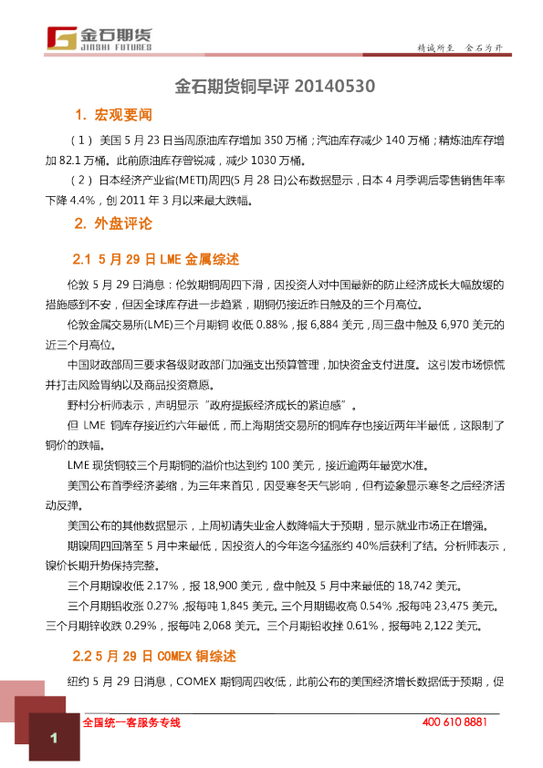 金石期货铜早评