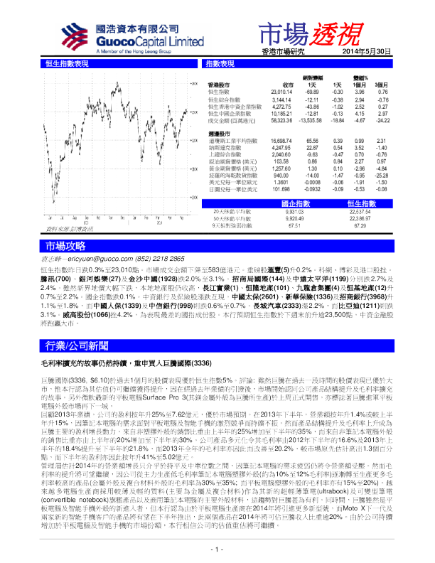 国浩资本市场透视