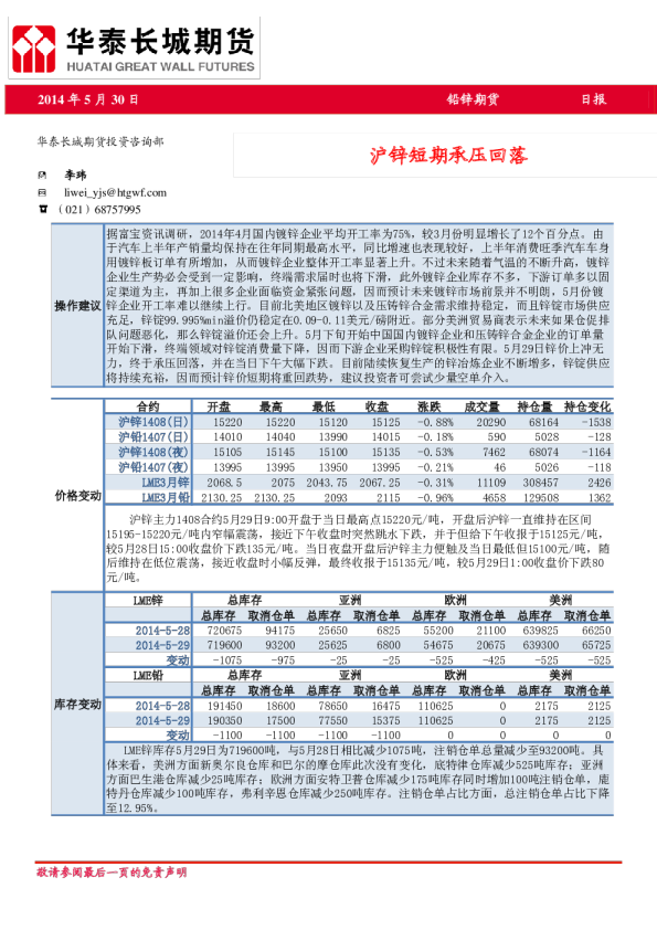 铅锌期货日报：沪锌短期承压回落