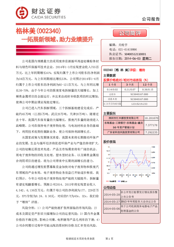 拓展新领域、助力业绩提升