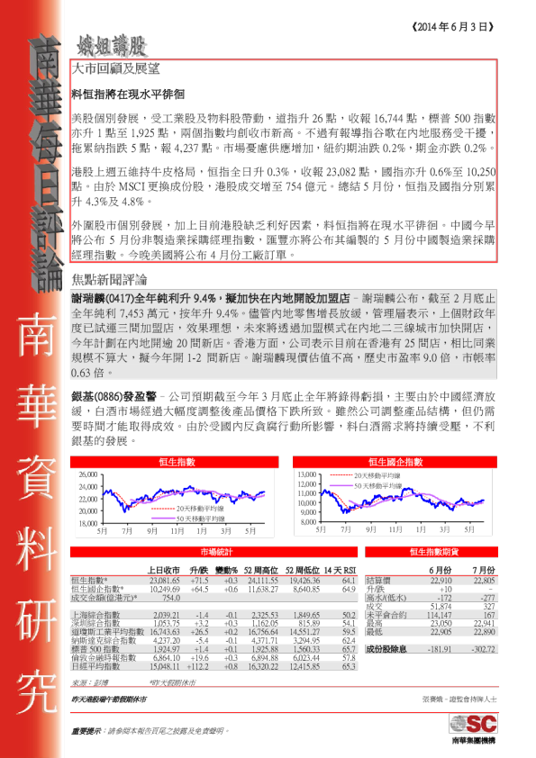 南华证券每日评论