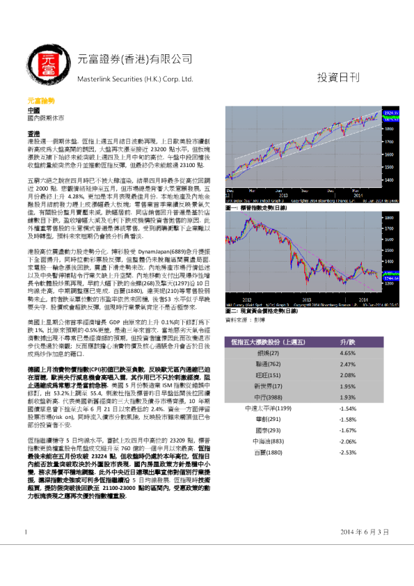 元富证券(香港)投资日刊