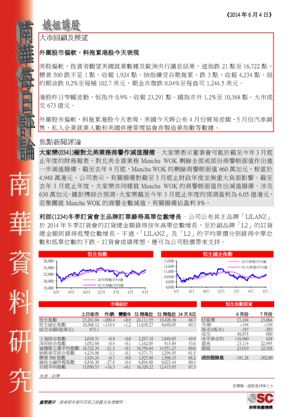 南华金融每日评论