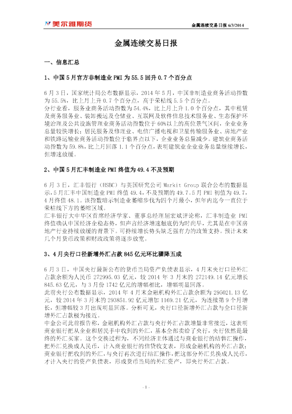 美尔雅期货金属连续交易日报