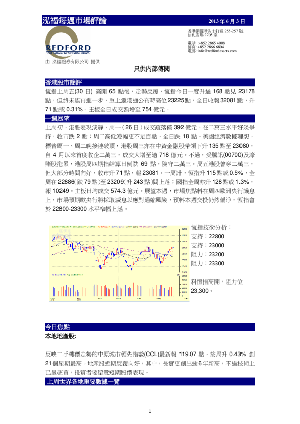 泓福证券每周市场评论