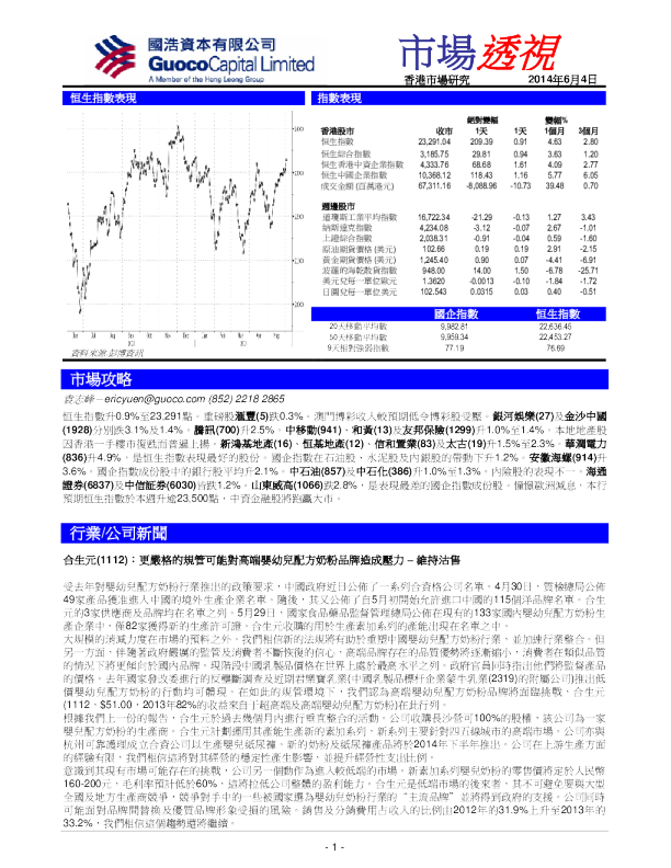 国浩资本市场透视
