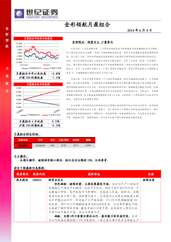 世纪证券金彩领航月盈组合