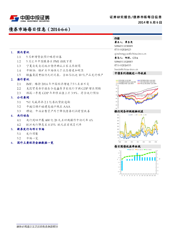 债券市场每日信息(2014-6-06)
